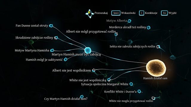 Wymagane założenia - Pozostałe dedukcje (błędne) - Dramat w Kew Gardens - Sherlock Holmes: Zbrodnia i kara - poradnik do gry