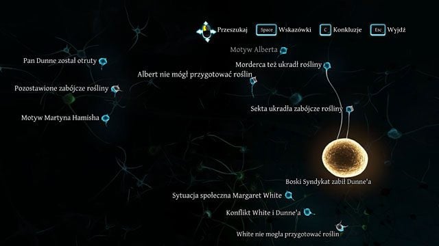 Wymagane założenia - Pozostałe dedukcje (błędne) - Dramat w Kew Gardens - Sherlock Holmes: Zbrodnia i kara - poradnik do gry