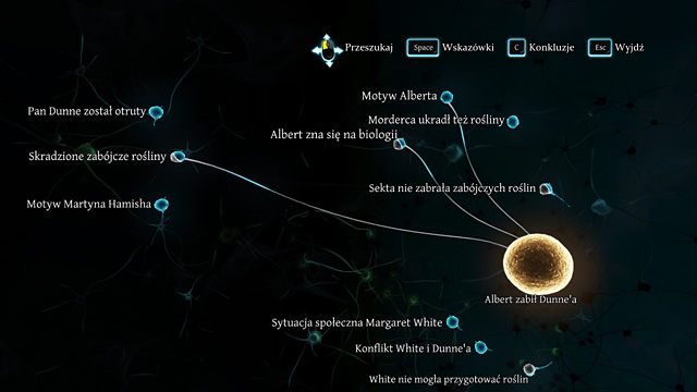 Wymagane założenia - Pozostałe dedukcje (błędne) - Dramat w Kew Gardens - Sherlock Holmes: Zbrodnia i kara - poradnik do gry