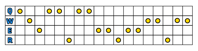 2 - Umiejętności | Hecarim | League of Legends - League of Legends - poradnik do gry