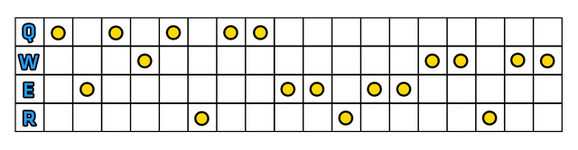 2 - Umiejętności | Braum | League of Legends - League of Legends - poradnik do gry