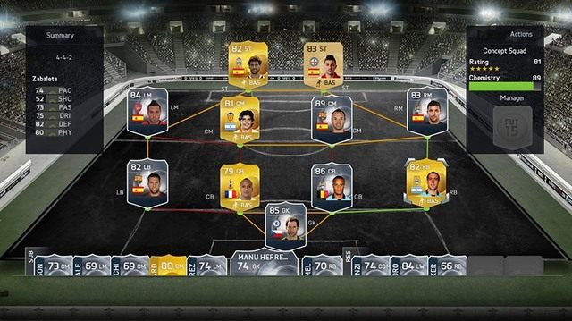 Poradnik do FIFA 15: Ultimate Team zawiera większość tajników handlu zebranych w trakcie ponad 3 i pół letniego obcowania z serią FIFA - FIFA Ultimate Team - Zarabianie pieniędzy w FIFA 15 - FIFA 15 - poradnik do gry