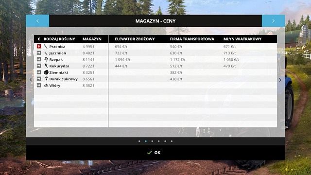 Stan magazynu oraz ceny oferowane w skupach. - PDA w Farming Simulator 15 | Podstawy - Farming Simulator 15 - poradnik do gry