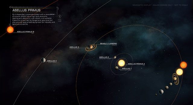 Galaktyka w Elite: Dangerous jest ogromna, a raczej monstrualna - Świat Elite - Dangerous | Podstawy - Elite: Dangerous - poradnik do gry