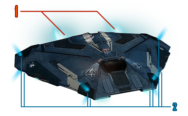 1 - Podstawy | Sześcio-stopniowy model lotu w Elite Dangerous - Elite: Dangerous - poradnik do gry