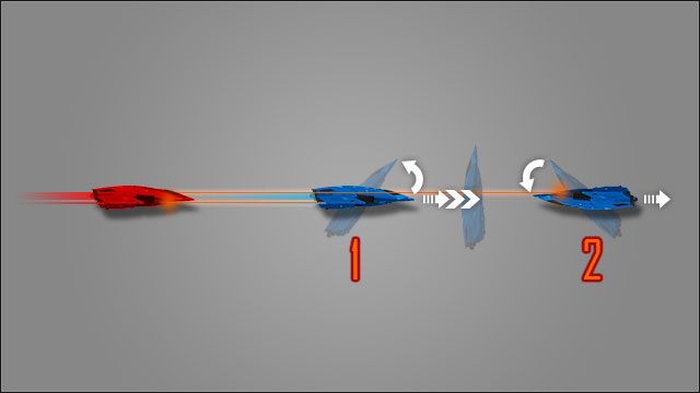Zwrot o 180° przy wyłączonym wspomaganiu lotu może i wygląda łatwiej na powyższej ilustracji, ale wymaga nieco więcej kombinatoryki - Podstawowe manewry | Uzbrojenie i walka w Elite Dangerous - Elite: Dangerous - poradnik do gry