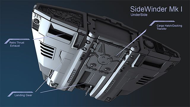 W tym rozdziale znajdziesz specyfikacje techniczne poszczególnych statków w Elite: Dangerous oraz podstawowe informacje na temat klasyfikacji oraz doboru komponentów - Statki i podzespoły w Elite Dangerous - Elite: Dangerous - poradnik do gry