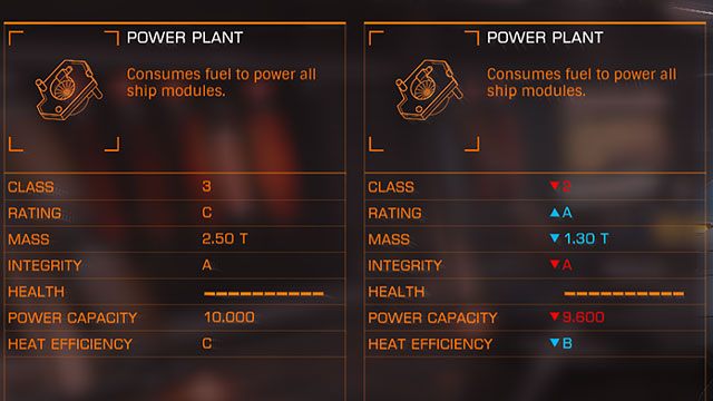 Przed zakupem danego podzespołu można go w prosty sposób porównać ze sprzętem już zainstalowanym - Podzespoły | Statki i podzespoły w Elite Dangerous - Elite: Dangerous - poradnik do gry