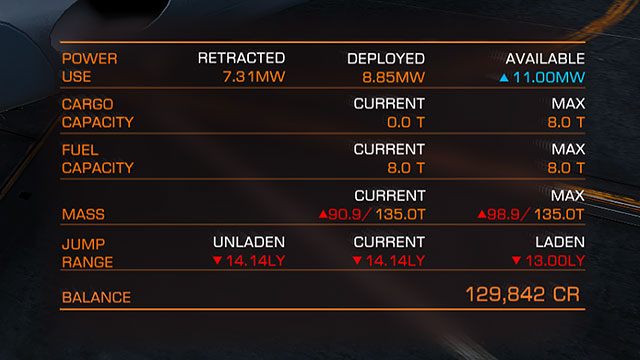 To, jak montaż danego podzespołu wpłynąłby całościowo na nasz statek dobrze widać w prawym-dolnym rogu ekranu zakupów - Podzespoły | Statki i podzespoły w Elite Dangerous - Elite: Dangerous - poradnik do gry