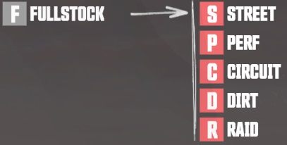 1 - Specyfikacje samochodów | O pojazdach w The Crew - The Crew - poradnik do gry