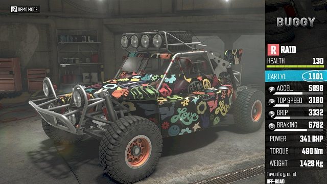 Buggy - Najlepsze samochody rajdowe w The Crew | Lista samochodów - The Crew - poradnik do gry