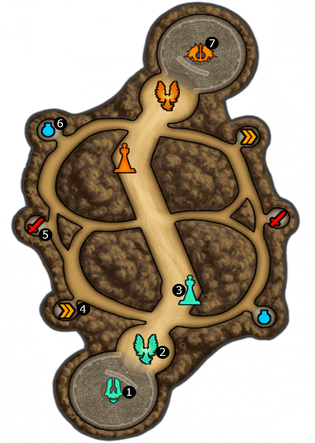 Minimapa Joust - JOUST | Tryby gry - mapy | Smite - Smite - poradnik do gry