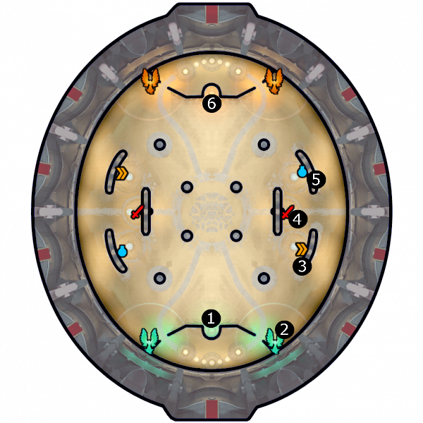 Minimapa Arena - ARENA | Tryby gry - mapy | Smite - Smite - poradnik do gry