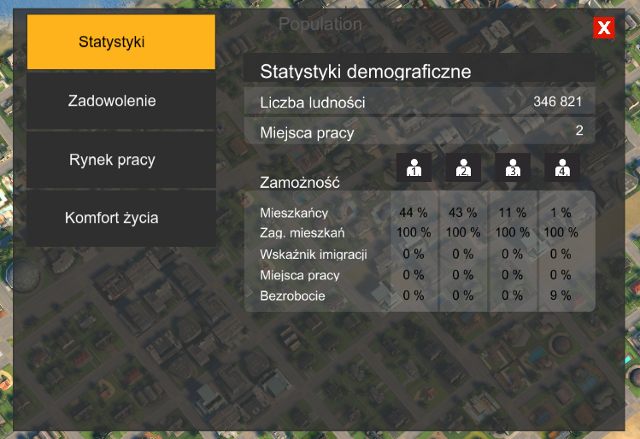 Najważniejszym elementem i zasobem twojego miasta są ludzie - Zdobywanie populacji | Rozwój metropolii | Cities XXL - Cities XXL - poradnik do gry