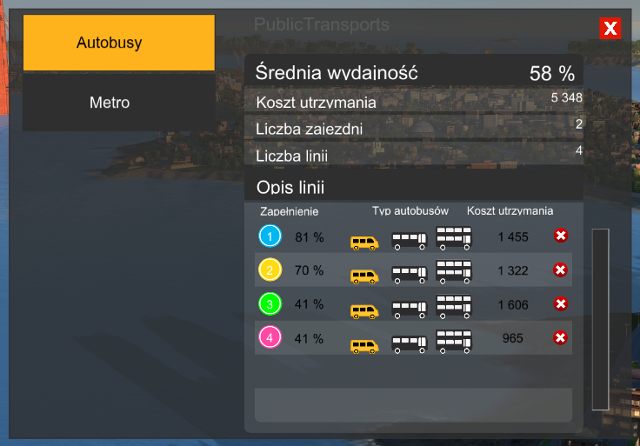 Pamiętaj o przejezdności ulic - po osiągnięciu 50 - Zdobywanie populacji | Rozwój metropolii | Cities XXL - Cities XXL - poradnik do gry