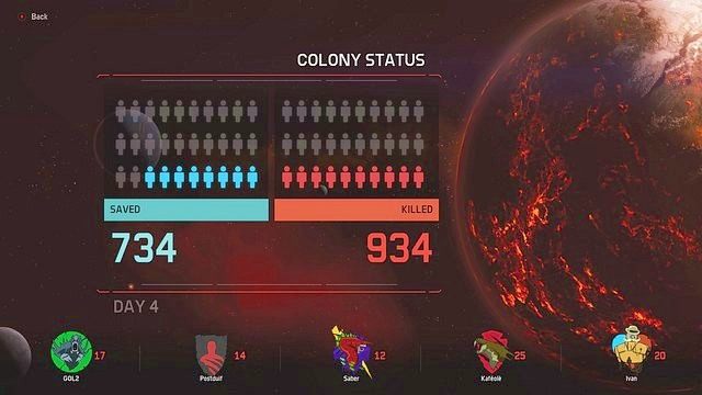 Evacuation jest to tryb kampanii składającej się z pięciu misji, w której drużyna łowców lub potwór muszą zwyciężyć - Evacuation | Tryby gry Evolve - Evolve - poradnik do gry