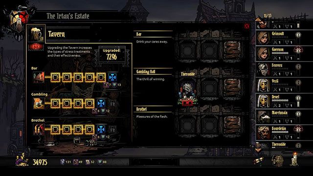 Drzewko rozwoju Tavern - Darkest Dungeon: Oberża (Tavern) - Darkest Dungeon - poradnik do gry