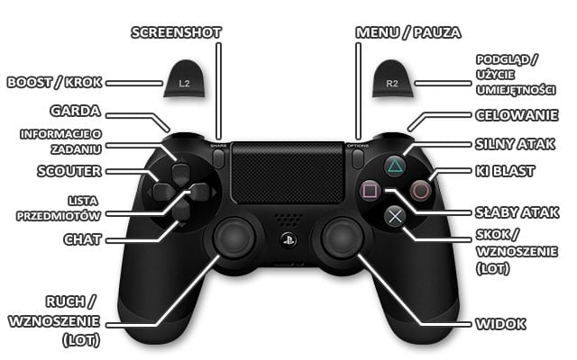 1 - Playstation 4 | Sterowanie w Dragon Ball Xenoverse - Dragon Ball: Xenoverse - poradnik do gry