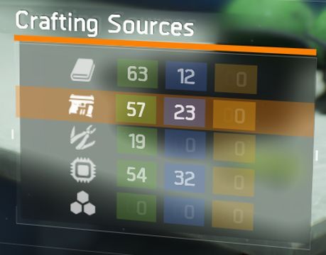 Ilość materiałów sprawdzić można w ekwipunku. - Jak zdobywać materiały do rzemiosła? | Porady do The Division - The Division - poradnik do gry