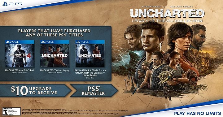 Uncharted 4 nie oferuje next-gen patcha dla posiadaczy konsol PS5 w tradycyjnej formie, tzn - Uncharted 4 Kres Złodzieja: Wymagania sprzętowe - Uncharted 4: Kres Złodzieja - poradnik do gry
