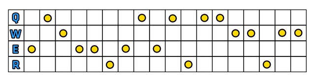 Opis - Umiejętności | Swain | League of Legends - League of Legends - poradnik do gry