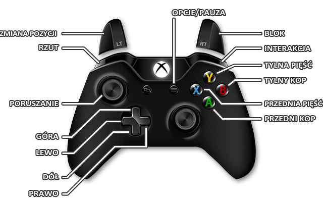 3 - Mortal Kombat X: Sterowanie - Mortal Kombat X - poradnik do gry