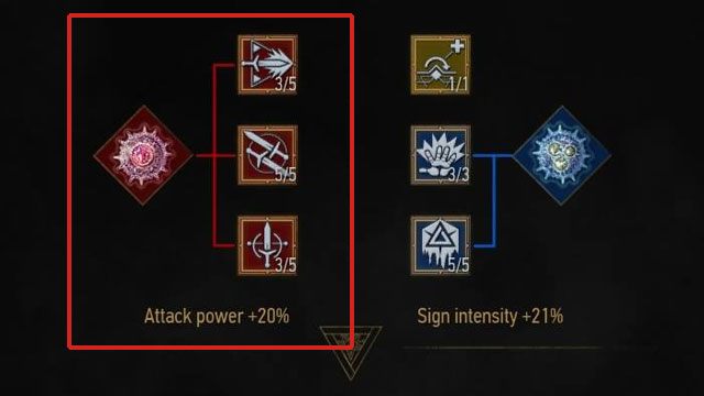 Mutageny są specjalną odmianą obiektów służących wzmacnianiu Geralta i analogicznie do umiejętności umieszcza się je w odpowiednich slotach w oknie postaci - Wiedźmin 3 Dziki Gon: Mutageny - rozwój postaci - Wiedźmin 3 Dziki Gon - poradnik do gry