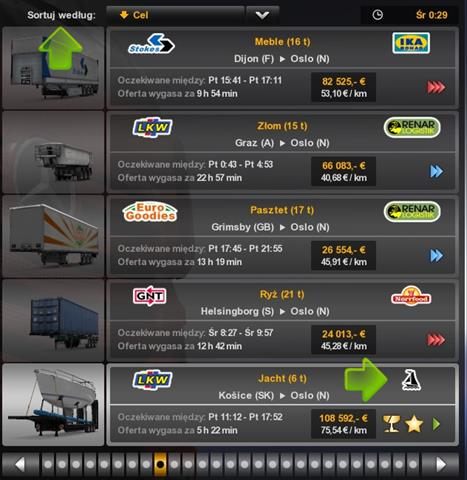 1 - Osiągnięcia Steam | Euro Truck Simulator 2 Skandynawia - Euro Truck Simulator 2: Skandynawia - poradnik do gry