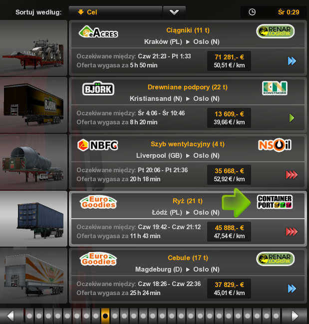 2 - Osiągnięcia Steam | Euro Truck Simulator 2 Skandynawia - Euro Truck Simulator 2: Skandynawia - poradnik do gry