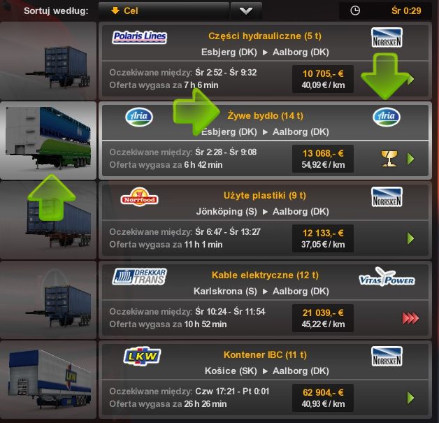 4 - Osiągnięcia Steam | Euro Truck Simulator 2 Skandynawia - Euro Truck Simulator 2: Skandynawia - poradnik do gry