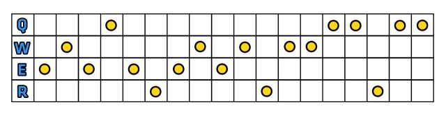 Maczeta Łowcy - Szybki start - Malphite Jungler | Malphite | League of Legends - League of Legends - poradnik do gry