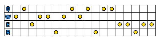 2 - Umiejętności | Sejuani | League of Legends - League of Legends - poradnik do gry