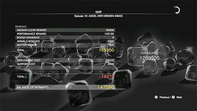 Za każdą ukończoną główną misję otrzymasz sporą wypłatę - Jak gromadzić gotówkę (GMP) w MGS V? | FAQ - Najczęściej zadawane pytania - Metal Gear Solid V: The Phantom Pain - poradnik do gry
