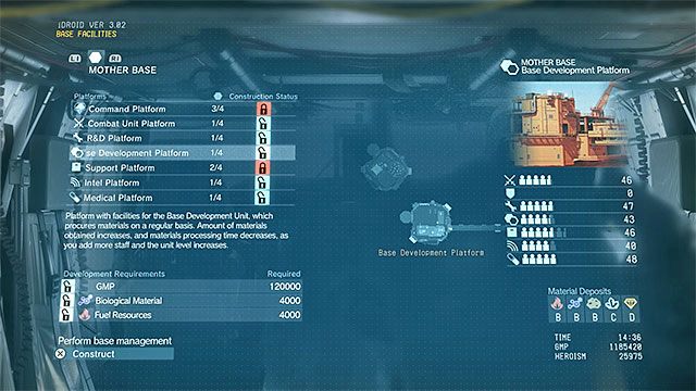 Stawiaj nowe platformy w Bazie Matce - Na co wydawać fundusze (GMP) w MGS V? | FAQ - Najczęściej zadawane pytania - Metal Gear Solid V: The Phantom Pain - poradnik do gry