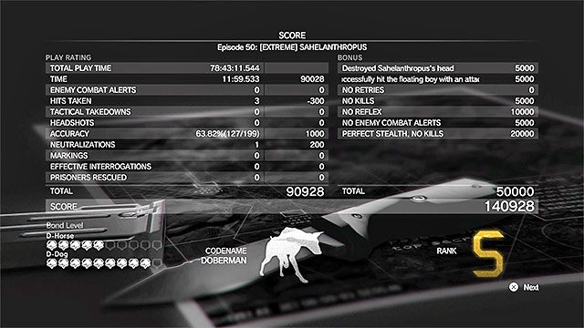 Finałową misję dość łatwo można zakończyć z rangą S - Jak wygrać pojedynek z Sahelanthropusem w trybie Extreme? | Misja 50 - [Extreme] Sahelanthropus - Metal Gear Solid V: The Phantom Pain - poradnik do gry