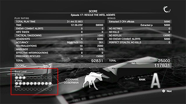 Aktualny poziom relacji pokazywany jest m.in. na ekranie podsumowania misji - Ogólne informacje na temat pomocników | Pomocnicy (Buddies) w Metal Gear Solid V - Metal Gear Solid V: The Phantom Pain - poradnik do gry