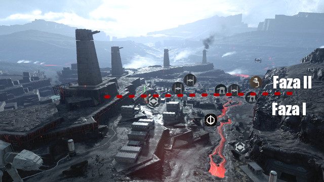 Ulepszenia dla Imperium - Sullst | Mapy Star Wars Battlefront - Star Wars: Battlefront - poradnik do gry