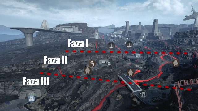 Widoczne na mapie żetony AT-AT i AT-ST są dostępne dla Imperium w trzeciej fazie rozgrywki, reszta dotyczy Rebeliantów - Sullst | Mapy Star Wars Battlefront - Star Wars: Battlefront - poradnik do gry