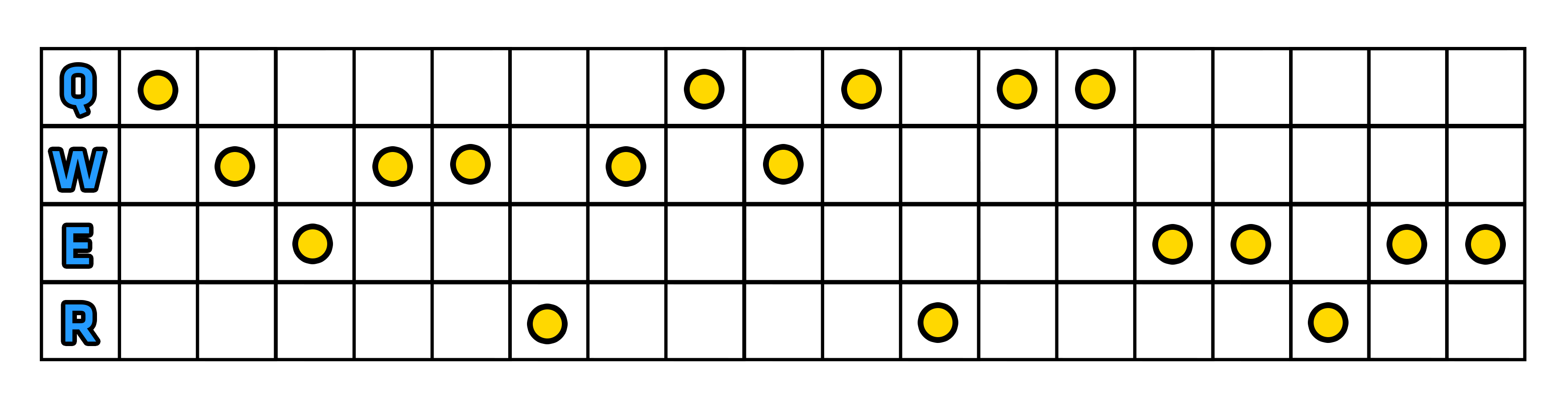 3 - Umiejętności | Tahm Kench | League of Legends - League of Legends - poradnik do gry