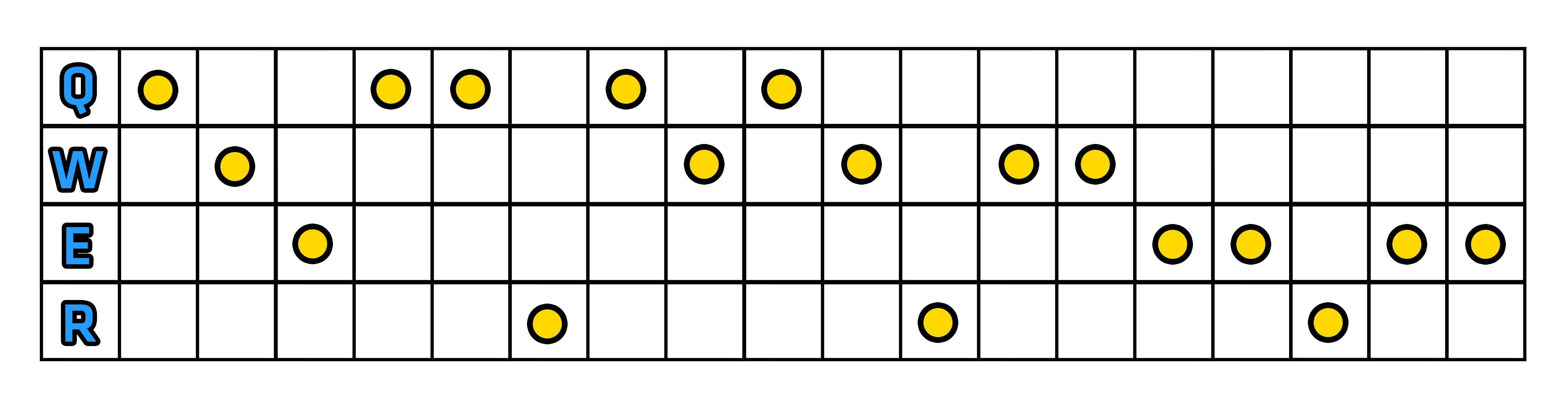 4 - Umiejętności | Tahm Kench | League of Legends - League of Legends - poradnik do gry