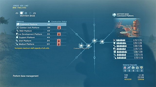 Stopniowo rozbudowuj dostępne platformy - Podstawowe informacje | Baza Matka | Metal Gear Solid V - Metal Gear Solid V: The Phantom Pain - poradnik do gry