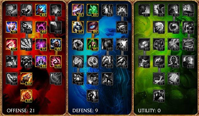 Ikona - Szybki Start | Vladimir | League of Legends - League of Legends - poradnik do gry