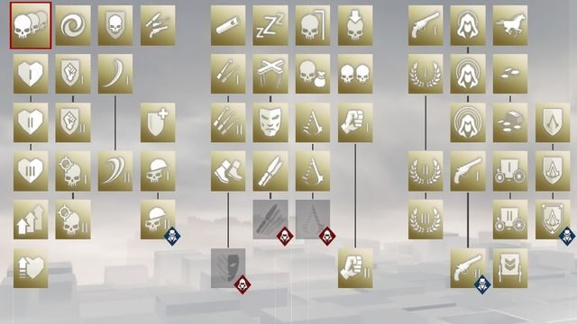 Drzewko umiejętności rozwidla się na ostatnich zdolnościach, czyniąc Evie lub Jacoba w pewnym stopniu postacią unikatową. - Rozwój i umiejętności | Postacie w Assassins Creed Syndicate - Assassins Creed: Syndicate - poradnik do gry