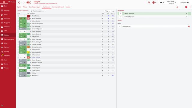 W zakładce Kapitanowie kandydaci są uszeregowani według kluczowych dla kapitana atrybutów. - Wybór kapitana w Football Manager 2016 | Taktyka - Football Manager 2016 - poradnik do gry