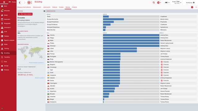 Im większa wiedza o świecie, tym lepszych zawodników uda się znaleźć. - Podstawy | Scouting w Football Manager 2016 - Football Manager 2016 - poradnik do gry