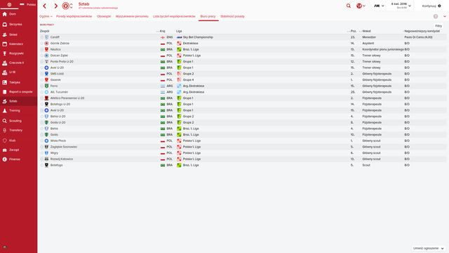 W każdej chwili możesz sprawdzić status innych menadżerów oraz znaleźć kluby poszukujące nowego szkoleniowca. - Jak zmienić klub lub reprezentację w FM 2016? | Pytania i odpowiedzi - Football Manager 2016 - poradnik do gry