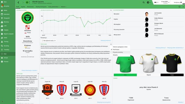 Pamiętaj, że różne tabele i widoki możesz dopasowywać zgodnie ze swoimi preferencjami, rozwijając pasek znajdujący się w prawym górnym rogu danego segmentu (screen) - Interfejs w Football Manager 2016 | Początki w klubie - Football Manager 2016 - poradnik do gry