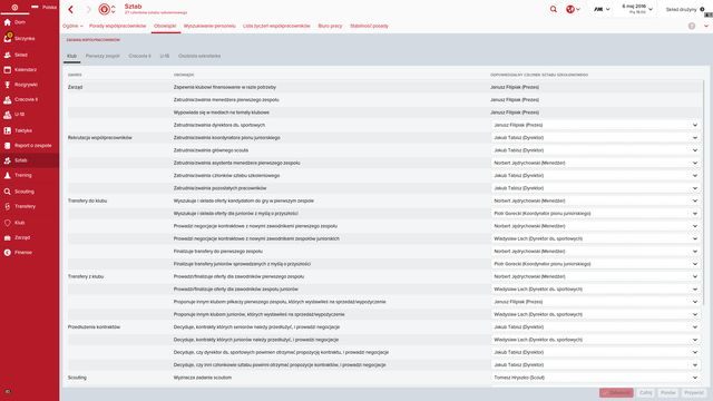 Nie bój się zrzucić części odpowiedzialności na barki współpracowników. - Obowiązki współpracowników w Football Manager 2016 | Początki w klubie - Football Manager 2016 - poradnik do gry