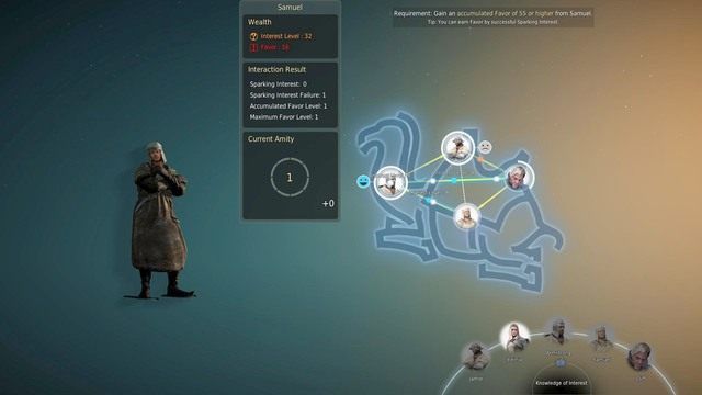 Minigra o punkty Amity - Black Desert Online: Wiedza i dobre stosunki (Knowledge & Amity) - Black Desert Online - poradnik do gry