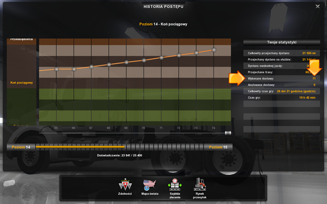 3 - Osiągnięcia Steam (na 100%) | Osiągnięcia w American Truck Simulator - American Truck Simulator - poradnik do gry